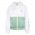 Active Windbreaker Steam