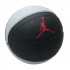 Skills Basketball