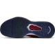 Air Zoom BB NXT Air Zoom BB NXT